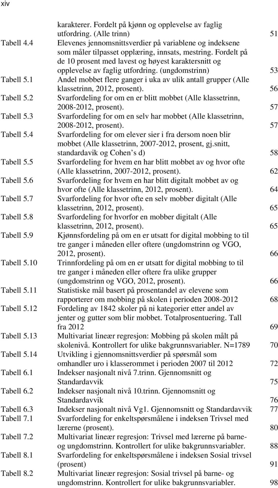 Fordelt på de 10 prosent med lavest og høyest karaktersnitt og opplevelse av faglig utfordring. (ungdomstrinn) 53 Tabell 5.