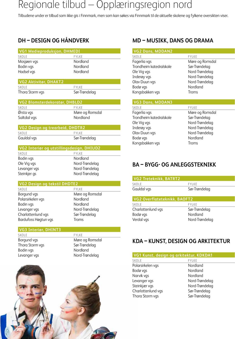 Ole Vig vgs Inderøy vgs Olav Duun vgs Kongsbakken vgs VG2 Blomsterdekoratør, DHBLD2 Ørsta vgs Saltdal vgs VG2 Design og trearbeid, DHDTR2 Gauldal vgs VG2 Interiør og utstillingsdesign, DHIUD2 Bodin