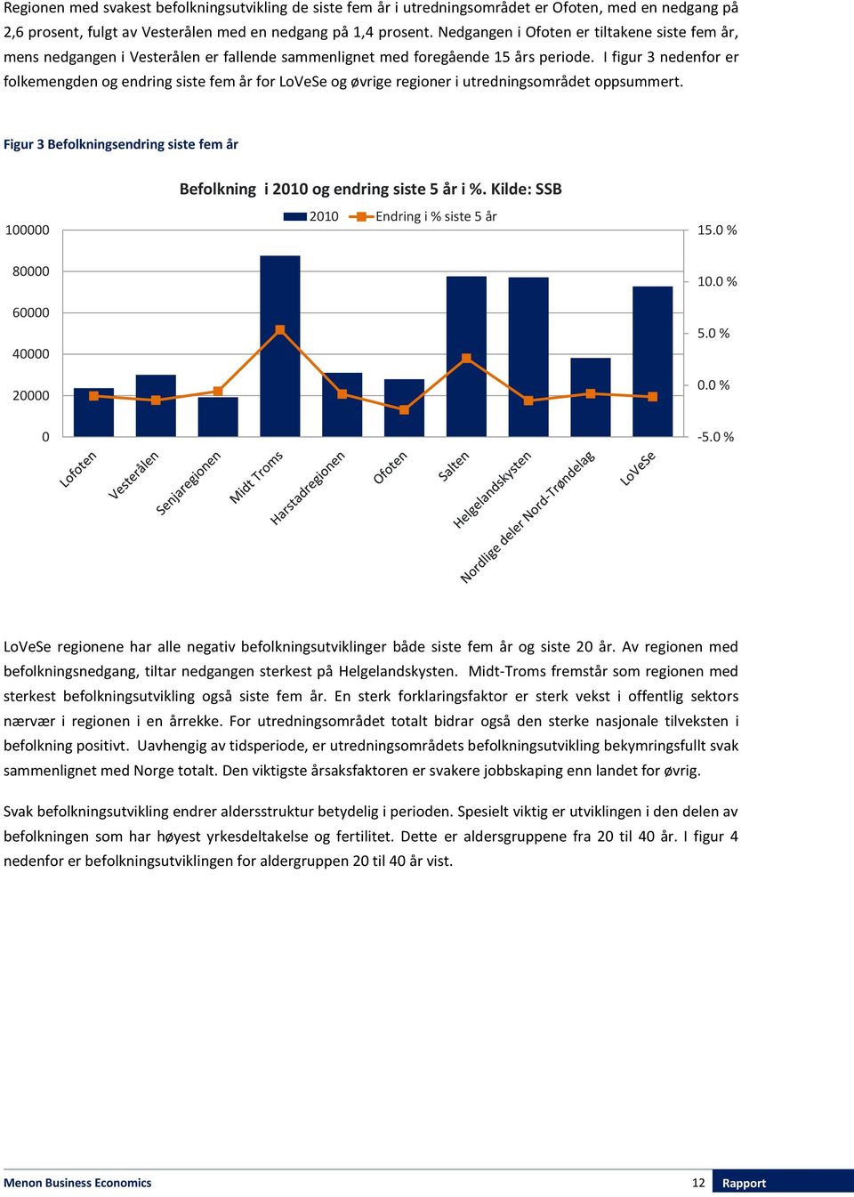 I figur 3 nedenfor er folkemengden og endring siste fem år for LoVeSe og øvrige regioner i utredningsområdet oppsummert.