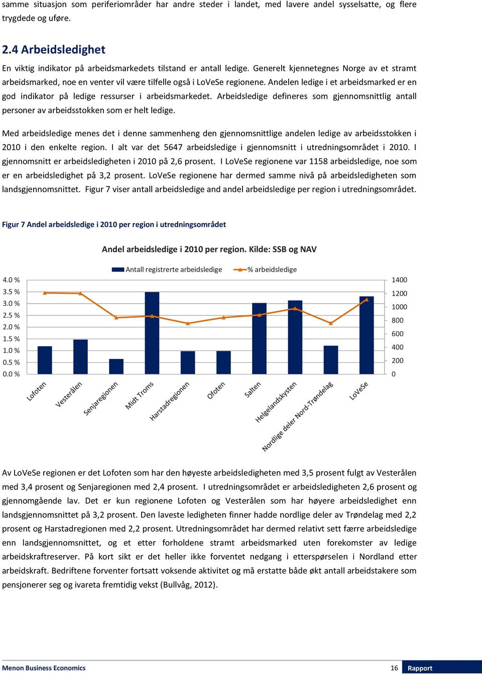 Andelen ledige i et arbeidsmarked er en god indikator på ledige ressurser i arbeidsmarkedet. Arbeidsledige defineres som gjennomsnittlig antall personer av arbeidsstokken som er helt ledige.