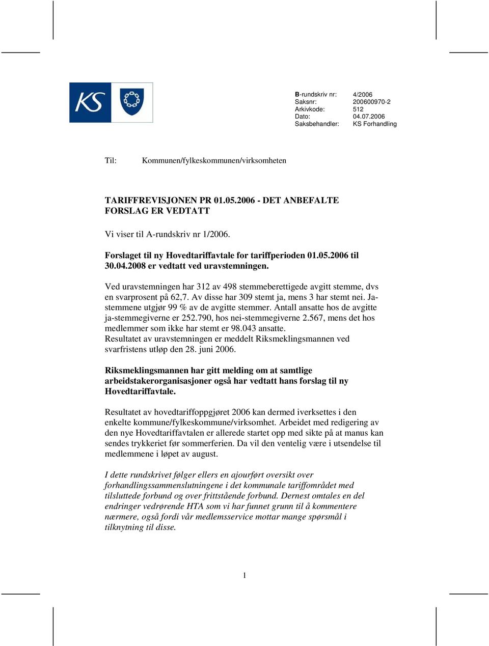 Ved uravstemningen har 312 av 498 stemmeberettigede avgitt stemme, dvs en svarprosent på 62,7. Av disse har 309 stemt ja, mens 3 har stemt nei. Jastemmene utgjør 99 % av de avgitte stemmer.