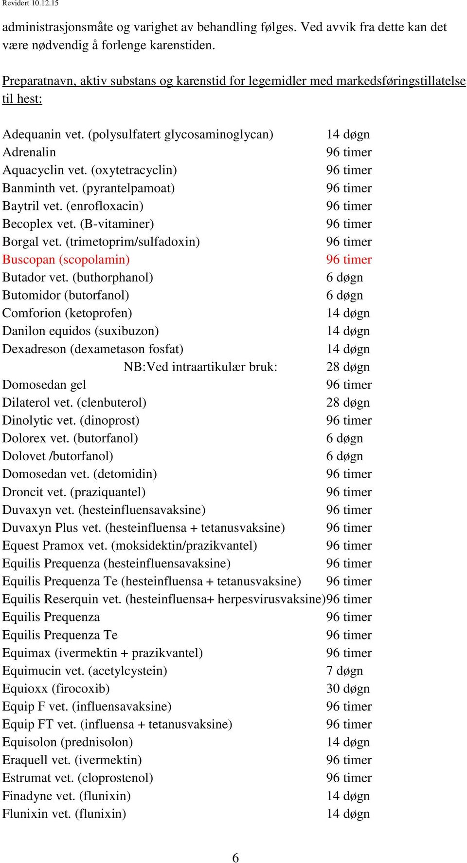 (oxytetracyclin) Banminth vet. (pyrantelpamoat) Baytril vet. (enrofloxacin) Becoplex vet. (B-vitaminer) Borgal vet. (trimetoprim/sulfadoxin) Buscopan (scopolamin) Butador vet.