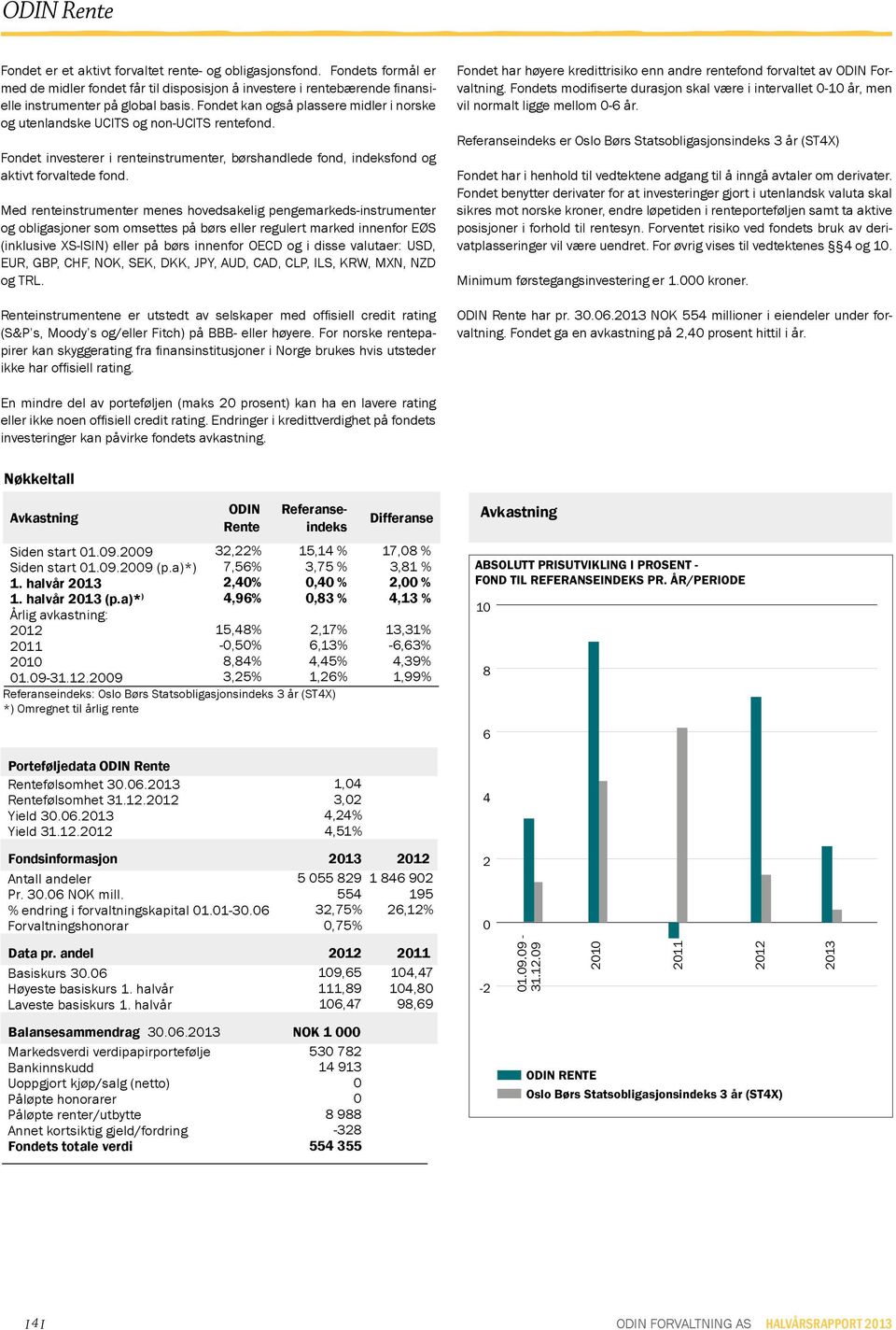 Fondet kan også plassere midler i norske og utenlandske UCITS og non-ucits rentefond. Fondet investerer i renteinstrumenter, børshandlede fond, indeksfond og aktivt forvaltede fond.