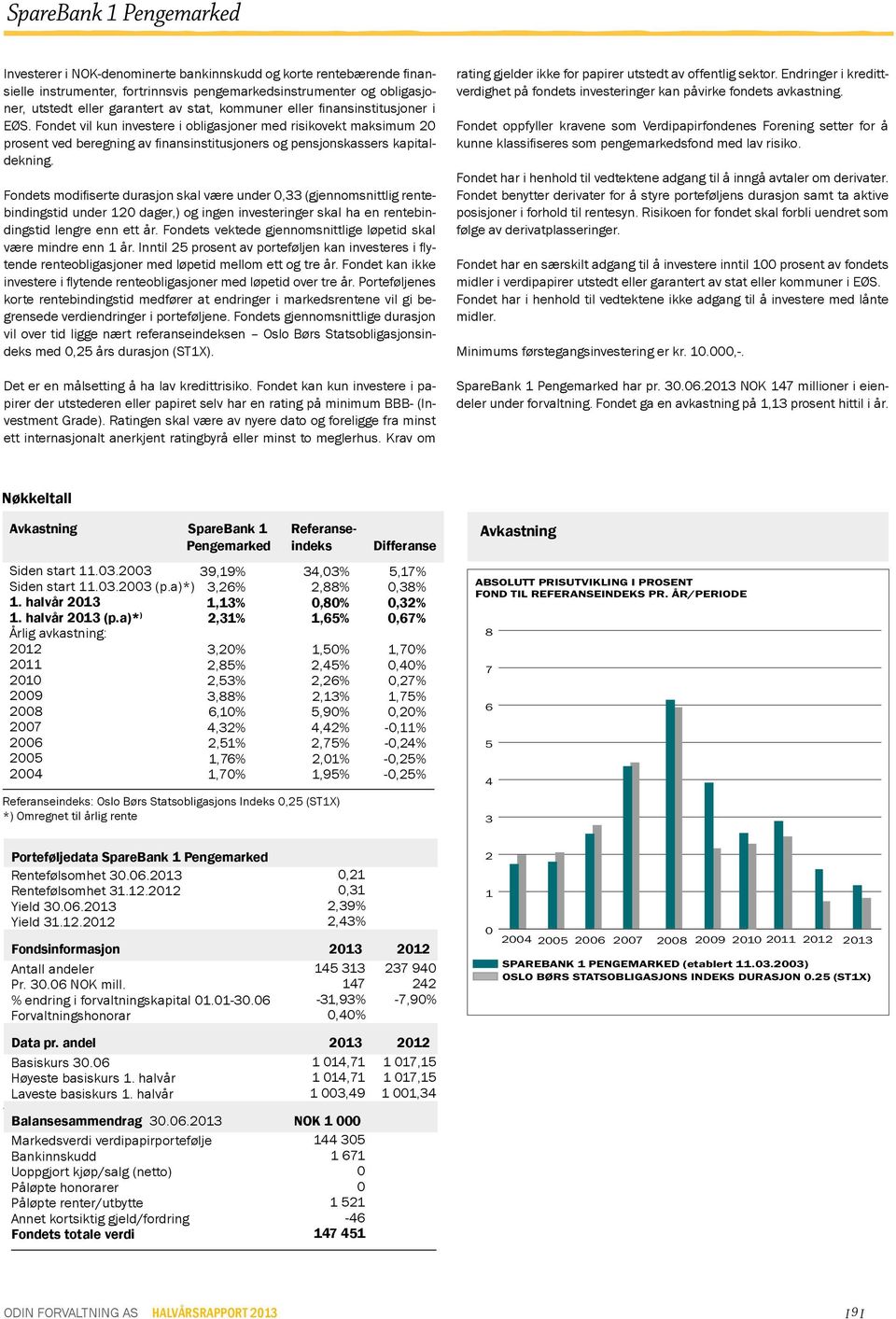 Fondets modifiserte durasjon skal være under,33 (gjennomsnittlig rentebindingstid under 12 dager,) og ingen investeringer skal ha en rentebindingstid lengre enn ett år.