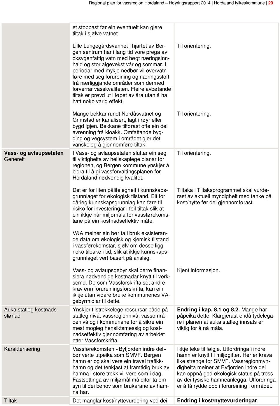 I periodar med mykje nedbør vil overvatn føre med seg forureining og næringsstoff frå nærliggjande områder som dermed forverrar vasskvaliteten.