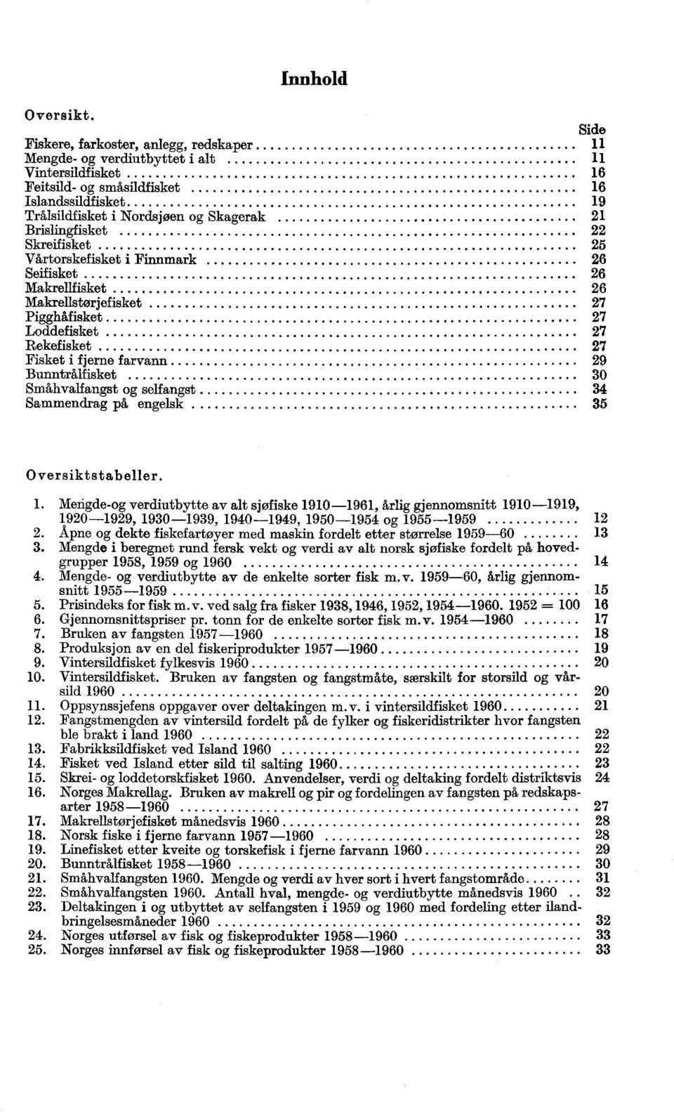 Brislingfisket 22 Skreifisket 25 Vårtorskefisket i Finnmark 26 Seifisket 26 Makrellfisket 26 Makrellstørjefisket 27 Pigghåfisket Loddefisket 27 27 Rekefisket 27 Fisket i fjerne farvann 29