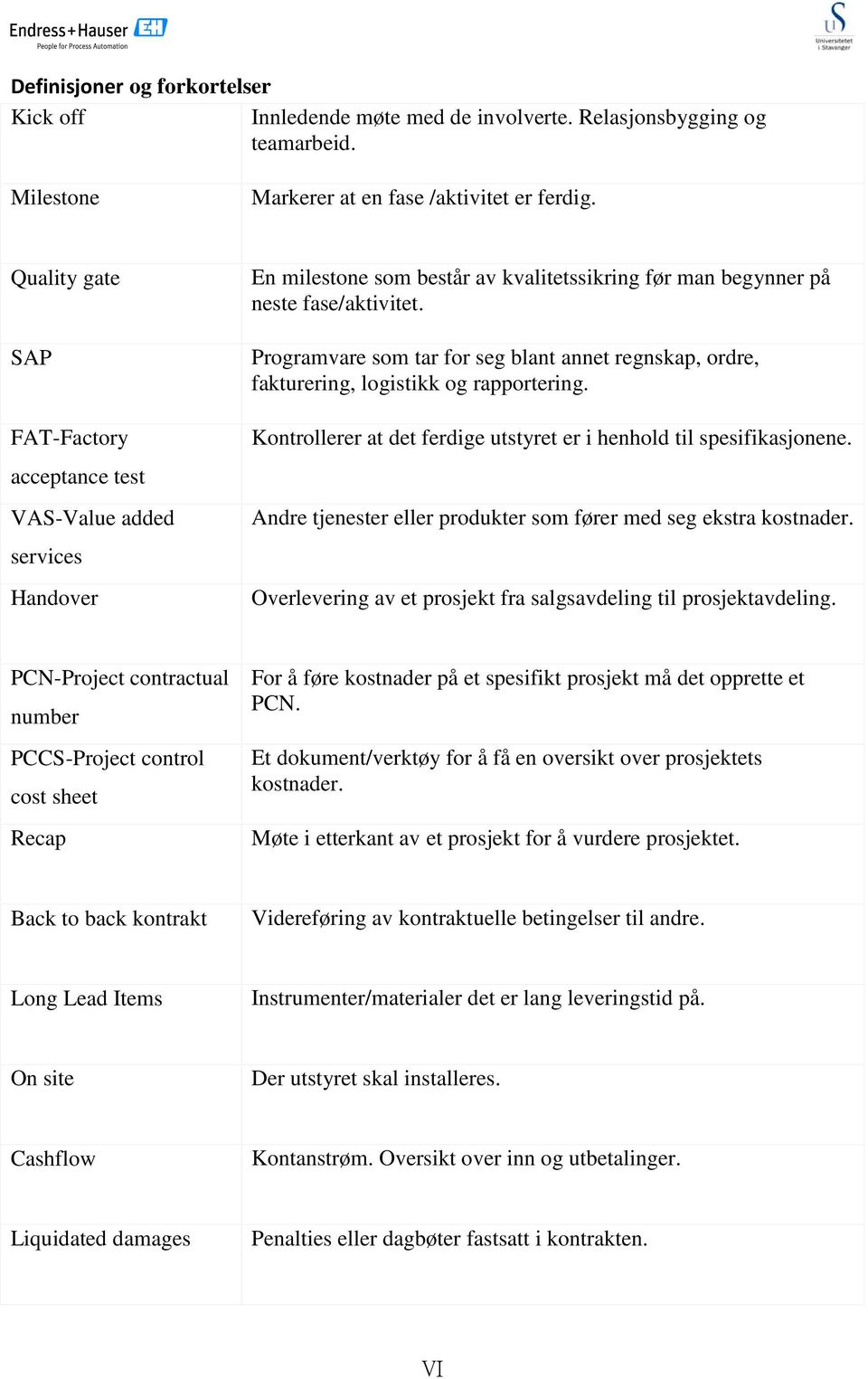 Programvare som tar for seg blant annet regnskap, ordre, fakturering, logistikk og rapportering. Kontrollerer at det ferdige utstyret er i henhold til spesifikasjonene.