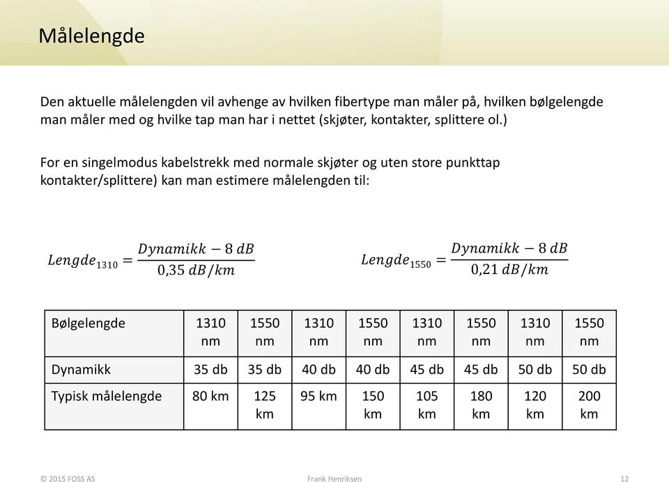 ) For en singelmodus kabelstrekk med normale skjøter og uten store punkttap kontakter/splittere) kan man estimere målelengden til: Lengde 1310 = Dynamikk 8