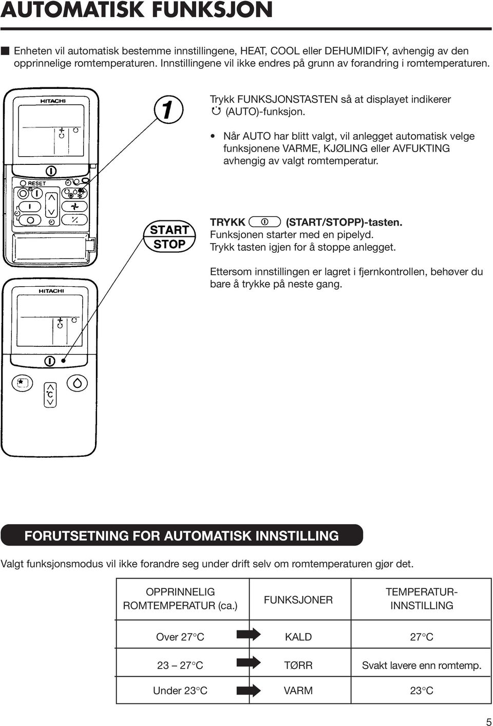 Når AUTO har blitt valgt, vil anlegget automatisk velge funksjonene VARME, KJØLING eller AVFUKTING avhengig av valgt romtemperatur. TRYKK (START/STOPP)-tasten. Funksjonen starter med en pipelyd.