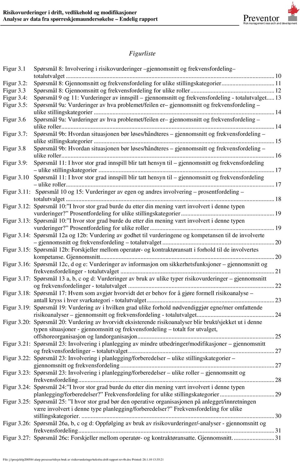 4: Spørsmål 9 og 11: Vurderinger av innspill gjennomsnitt og frekvensfordeling - totalutvalget...13 Figur 3.