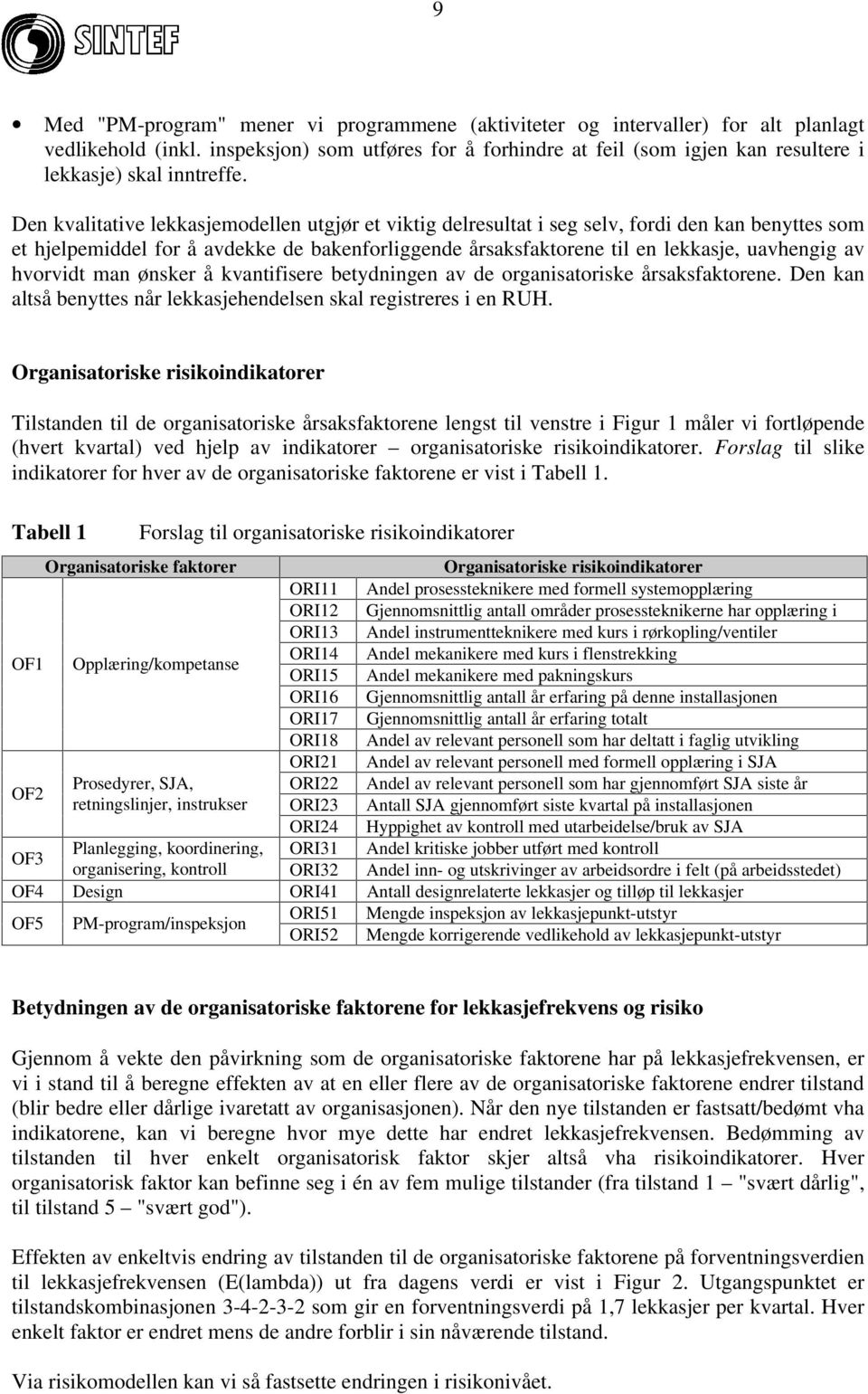 Den kvalitative lekkasjemodellen utgjør et viktig delresultat i seg selv, fordi den kan benyttes som et hjelpemiddel for å avdekke de bakenforliggende årsaksfaktorene til en lekkasje, uavhengig av