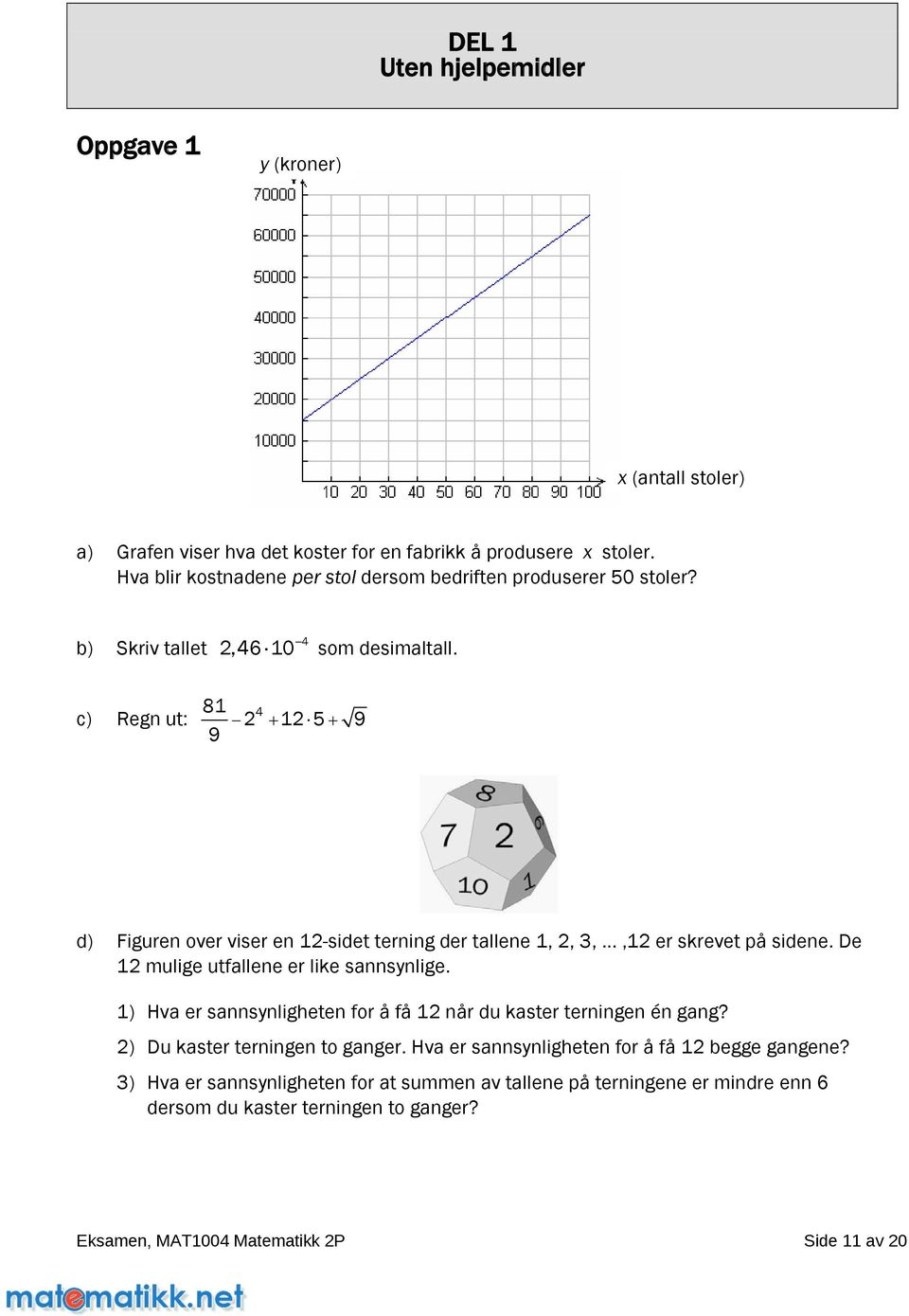 c) Regn ut: 81 2 4 + 12 5 + 9 9 d) Figuren over viser en 12-sidet terning der tallene 1, 2, 3,...,12 er skrevet på sidene. De 12 mulige utfallene er like sannsynlige.