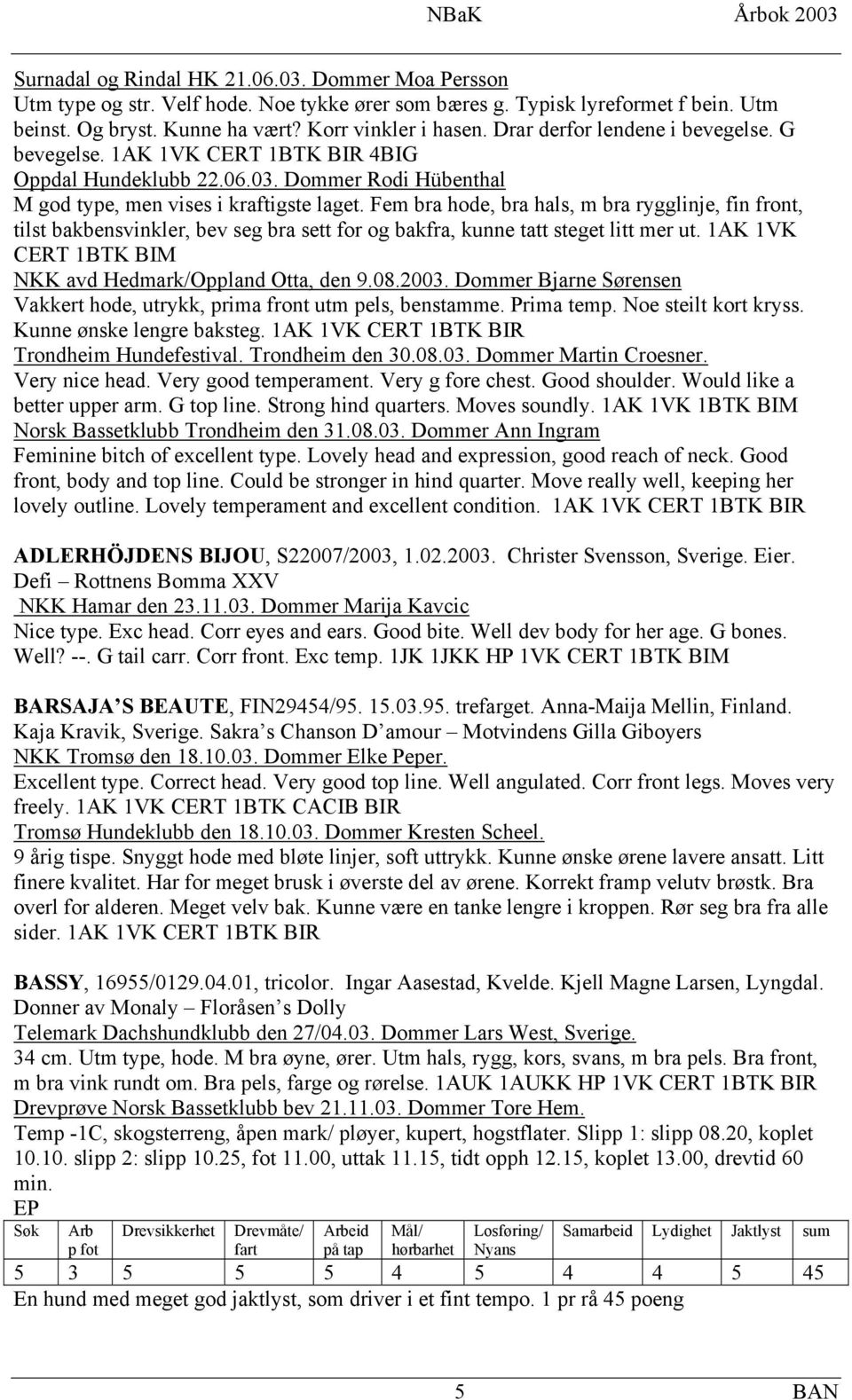 Fem bra hode, bra hals, m bra rygglinje, fin front, tilst bakbensvinkler, bev seg bra sett for og bakfra, kunne tatt steget litt mer ut. 1AK 1VK CERT 1BTK BIM NKK avd Hedmark/Oppland Otta, den 9.08.