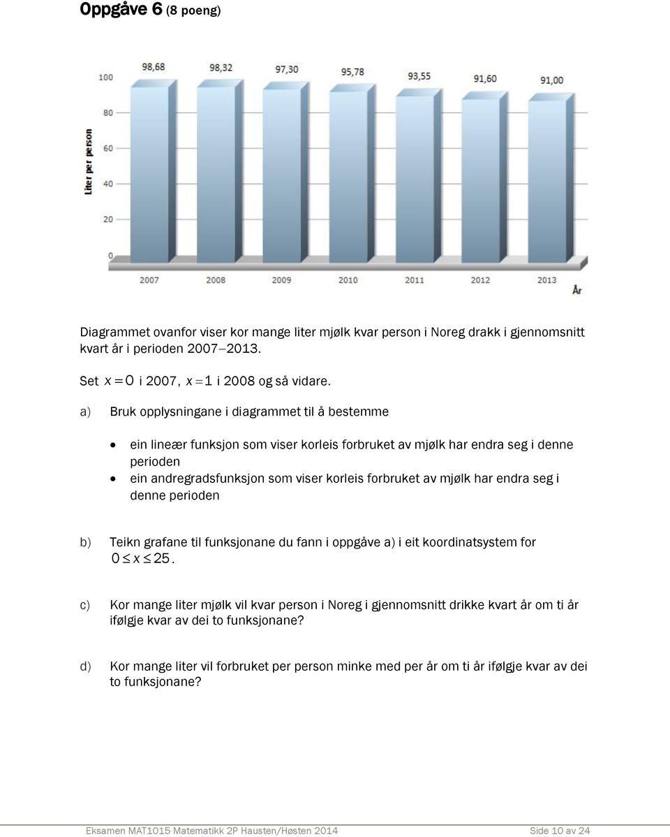 har endra seg i denne perioden b) Teikn grafane til funksjonane du fann i oppgåve a) i eit koordinatsystem for 0 x 25.