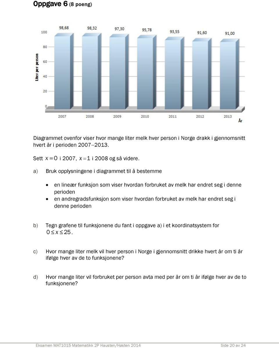 har endret seg i denne perioden b) Tegn grafene til funksjonene du fant i oppgave a) i et koordinatsystem for 0 x 25.