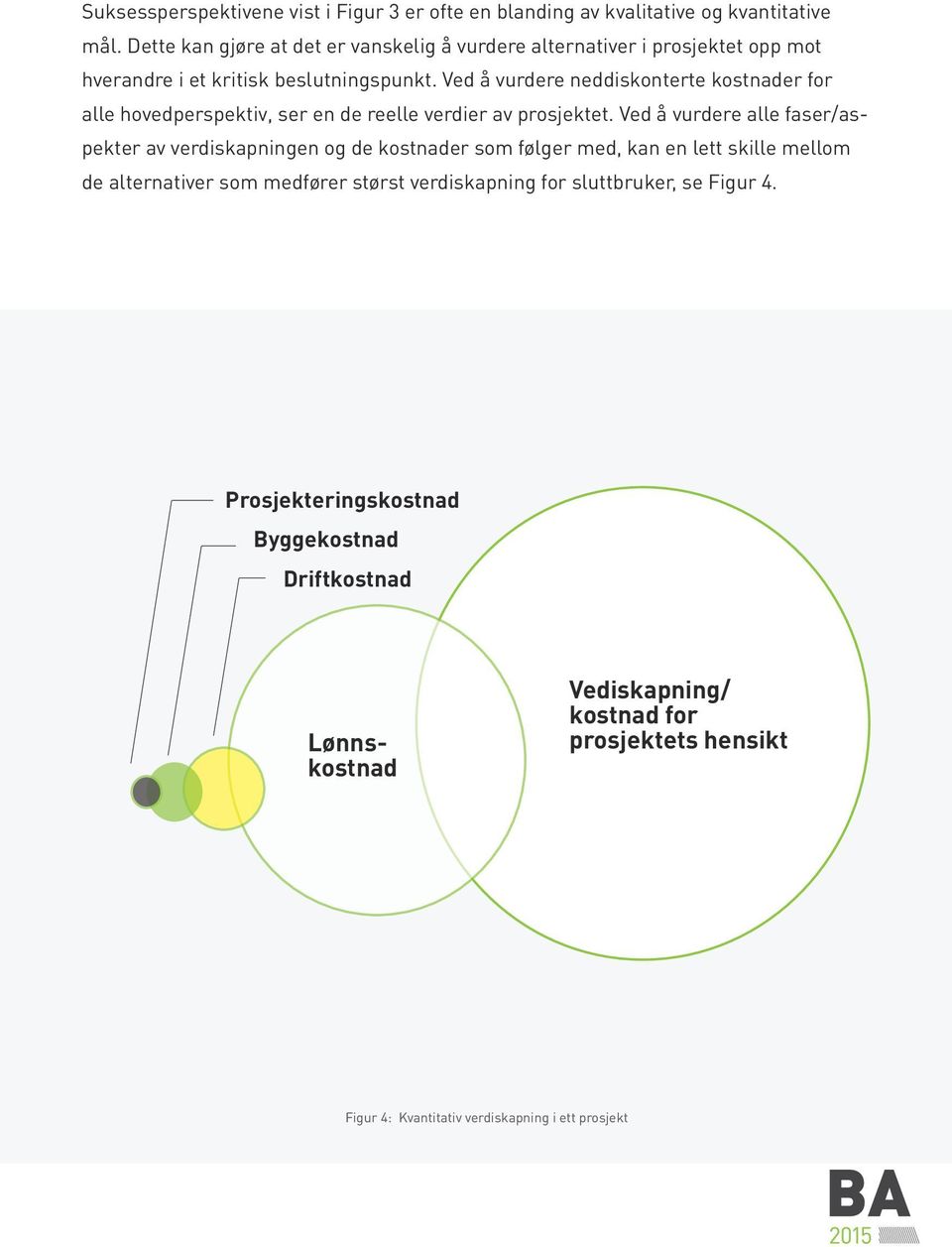 Ved å vurdere neddiskonterte kostnader for alle hovedperspektiv, ser en de reelle verdier av prosjektet.