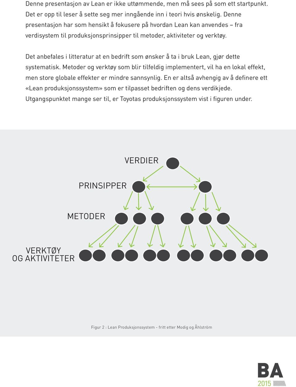 Det anbefales i litteratur at en bedrift som ønsker å ta i bruk Lean, gjør dette systematisk.