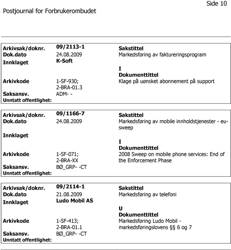 2009 Markedsføring av mobile innholdstjenester - eusweep nnklaget 1-SF-071; 2-BRA-XX BØ_GRP- -CT 2008 Sweep on mobile phone services: End of the