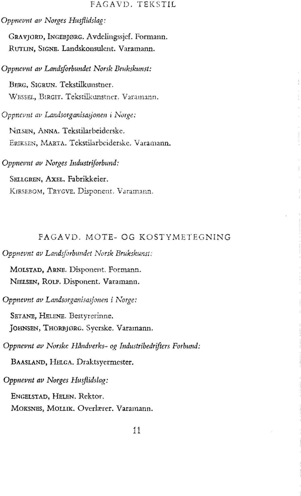 Fabrikkeier. KIRSEBOM, TRYGVE. Disponent. Varamann. FAGAVD. MOTE- OG KOSTYMETEGNING Oppnevnt av Landsforbundet Norsk Brukskunst: MOLSTAD, ARNE. Disponent. Formann. NrusEN, RoL.F. Disponent. Varamann. Oppnevnt av Landsorganisasjonen i Norge: SETANE, HELENE Bestyrerinne.