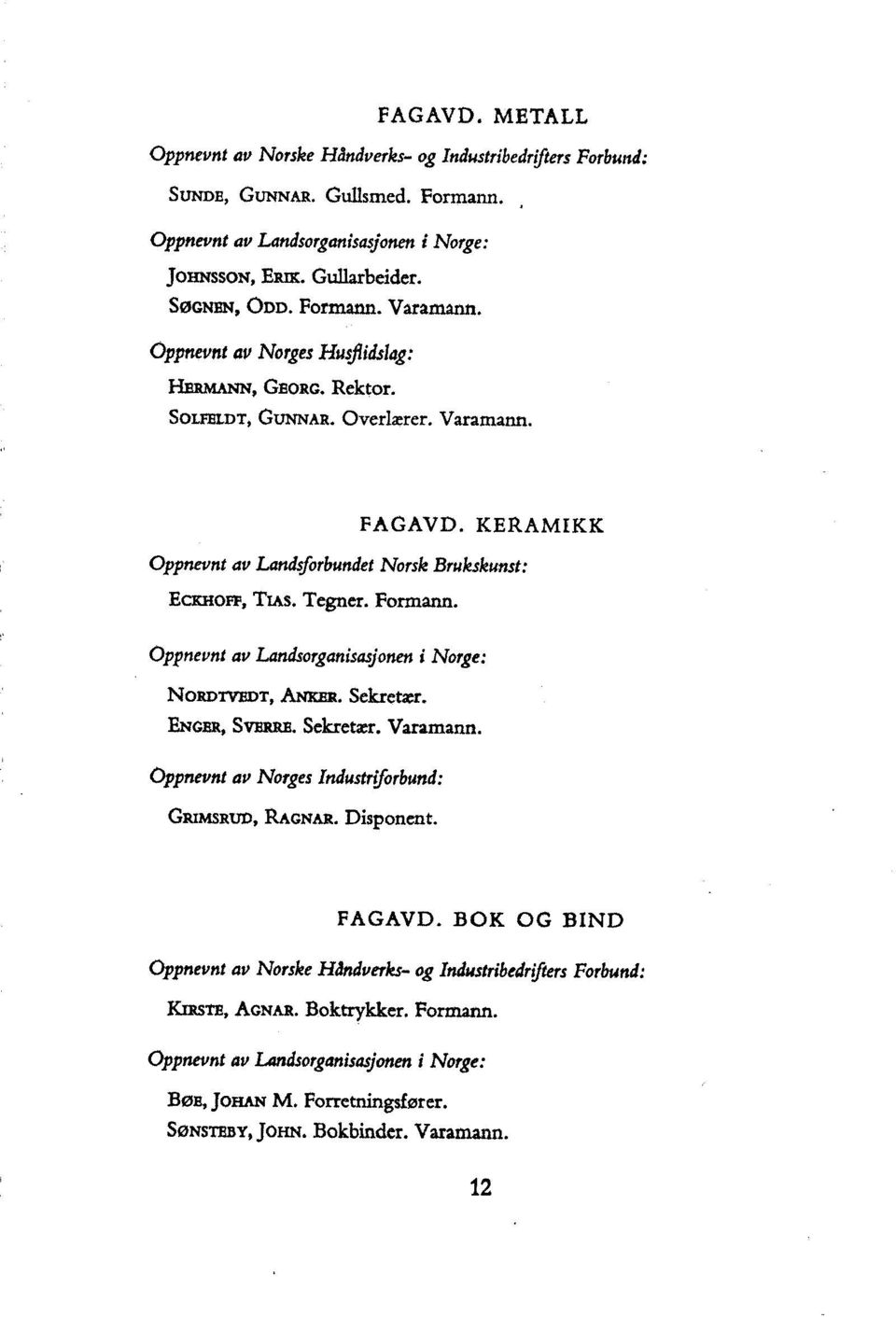 Formann. Oppnevnt av Landsorganisasjonen i Norge: NORDTVEDT, ANICER, Sekretær. ENGER, SVERRE. Sekretær. Varamann. Oppnevnt av Norges Industnlorbund: GRIMSRUD, RAGNAR. Disponent. FAGAVD.