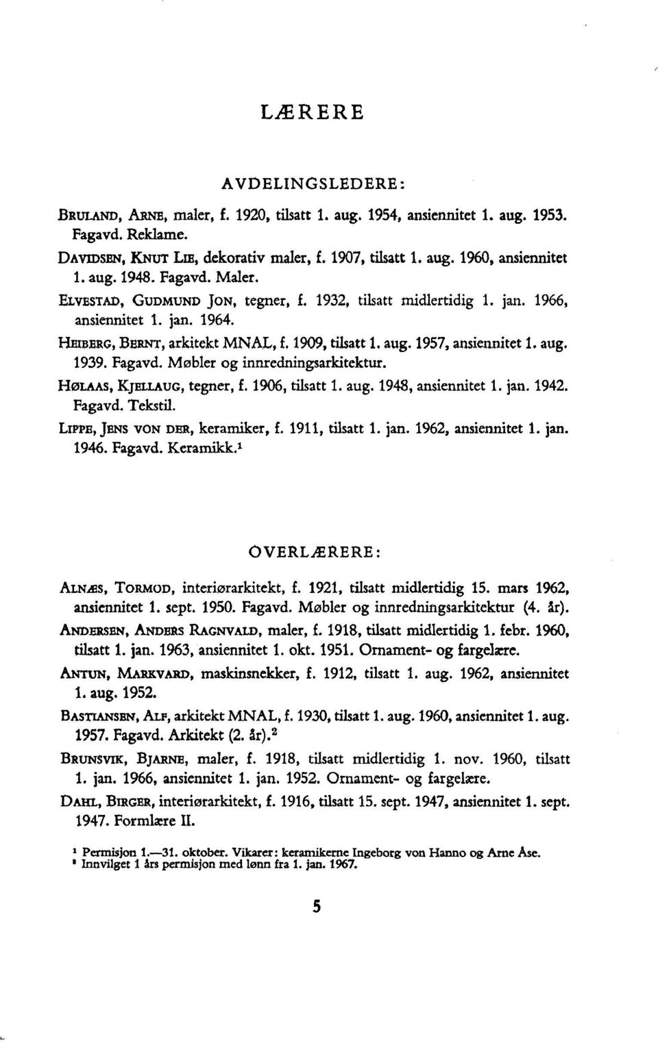 1957, ansiennitet 1. aug. 1939. Fagavd. Møbler og innredningsaricitektur. HOLAAS, KJELLAUG, tegner, f. 1906, tiisatt 1. aug. 1948, ansiennitet 1. jan. 1942. Fagavd. Tekstil.