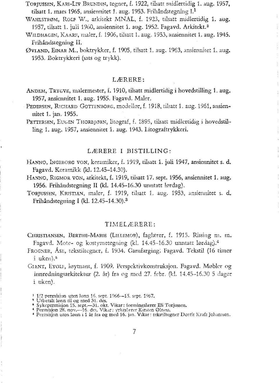 Frihåndstegning II. ØVLAND, EINAR M., boktrykker, f. 1905, tilsatt 1. aug. 1963, ansiermitet 1. aug. 1953. Boktrykkeri (sats og trykk). LÆRERE: ANDEM, TRYGVE, malermester, f.