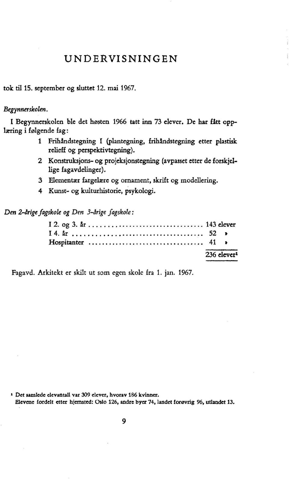 2 Konstruksjons- og projeksjonstegning (avpasset etter de forskjellige fagavdelinger). 3 Elementær fargelære og omament, skrift og modellering. 4 Kunst- og kulturhistorie, psykologi.