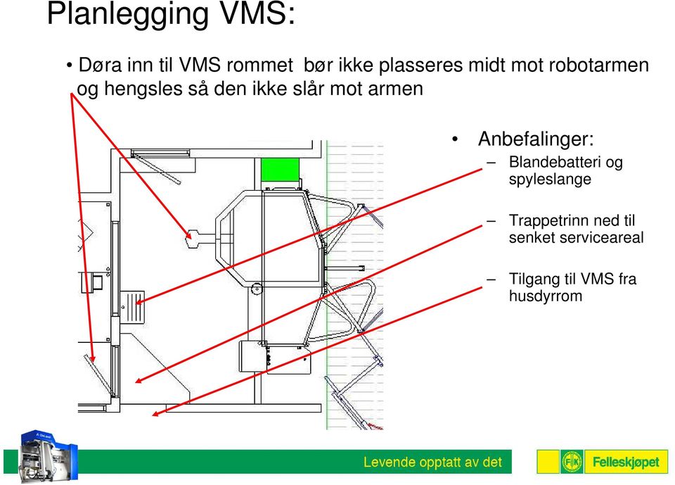 slår mot armen Anbefalinger: Blandebatteri og spyleslange