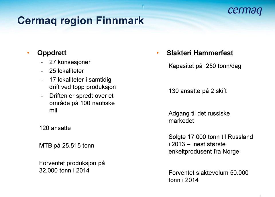 515 tonn Forventet produksjon på 32.