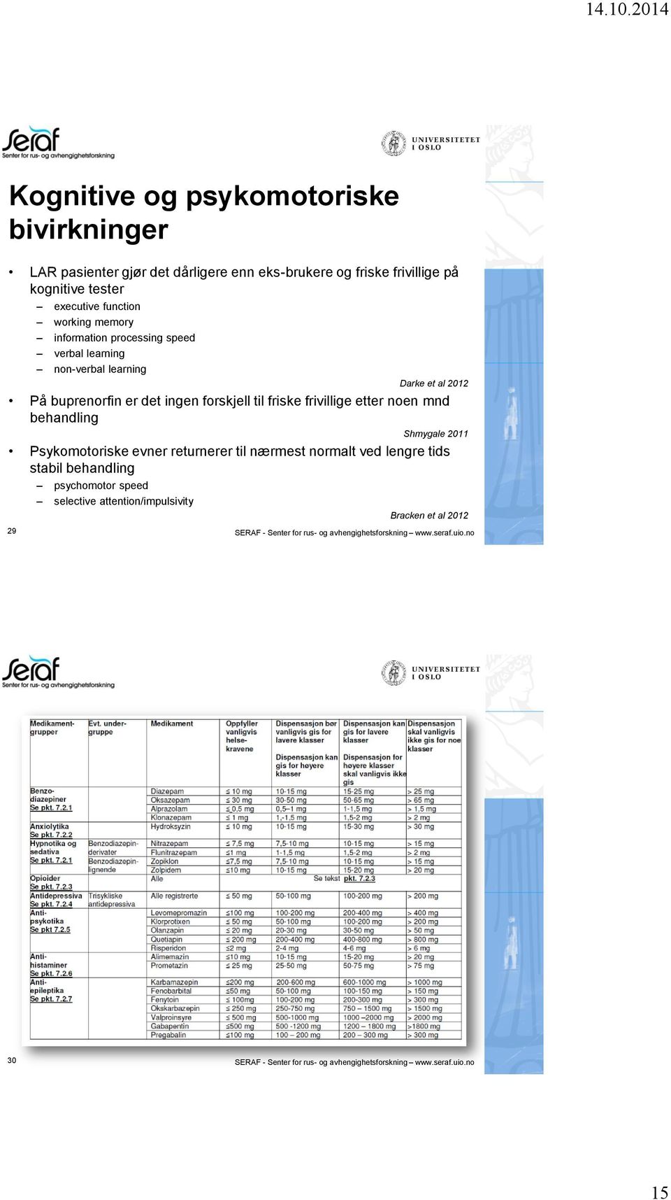 mnd behandling Shmygale 2011 Psykomotoriske evner returnerer til nærmest normalt ved lengre tids stabil behandling psychomotor speed selective