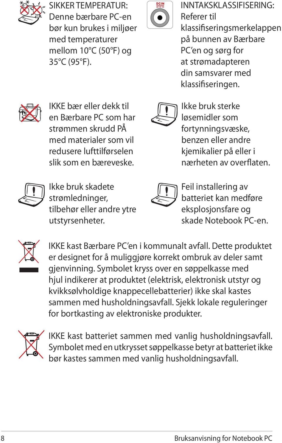 Ikke bruk skadete strømledninger, tilbehør eller andre ytre utstyrsenheter.