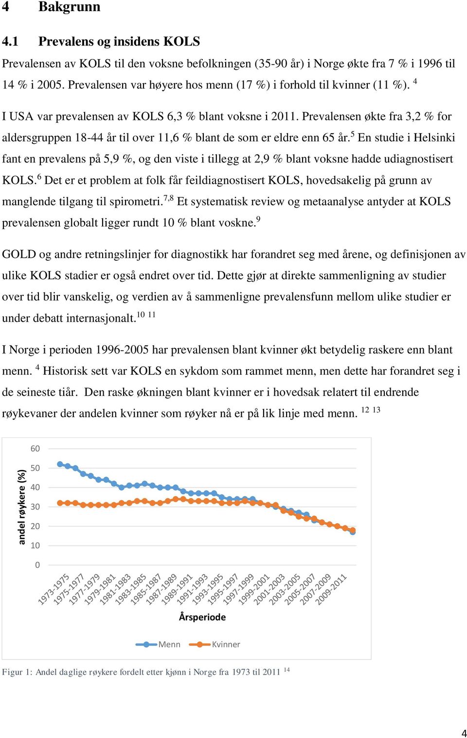 Prevalensen økte fra 3,2 % for aldersgruppen 18-44 år til over 11,6 % blant de som er eldre enn 65 år.