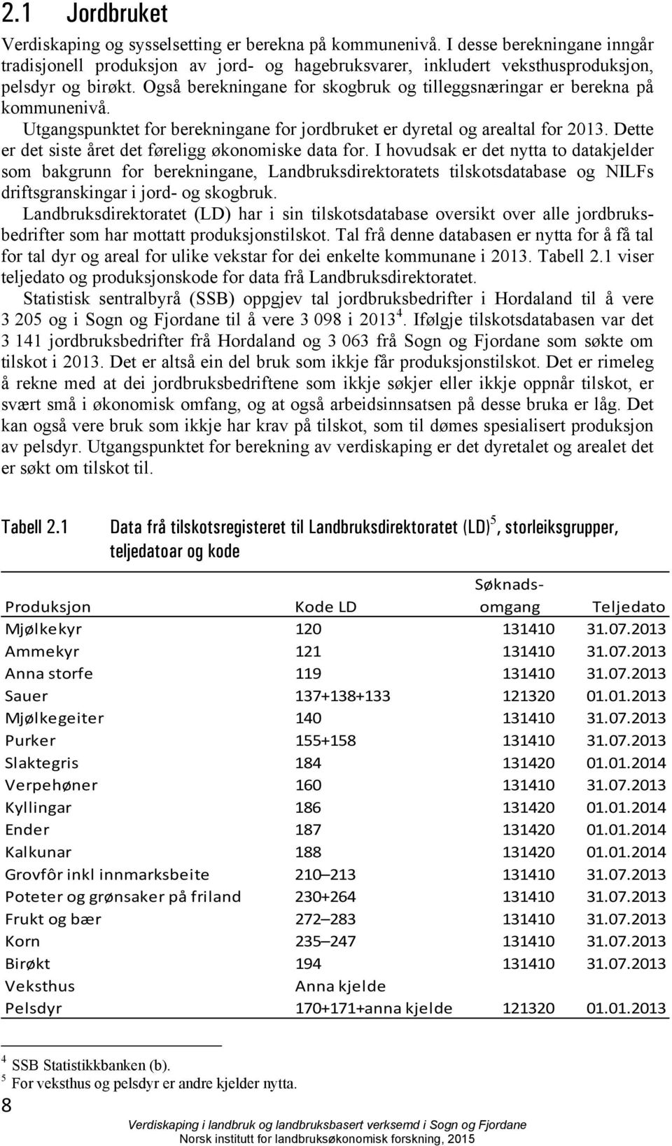 Dette er det siste året det føreligg økonomiske data for.