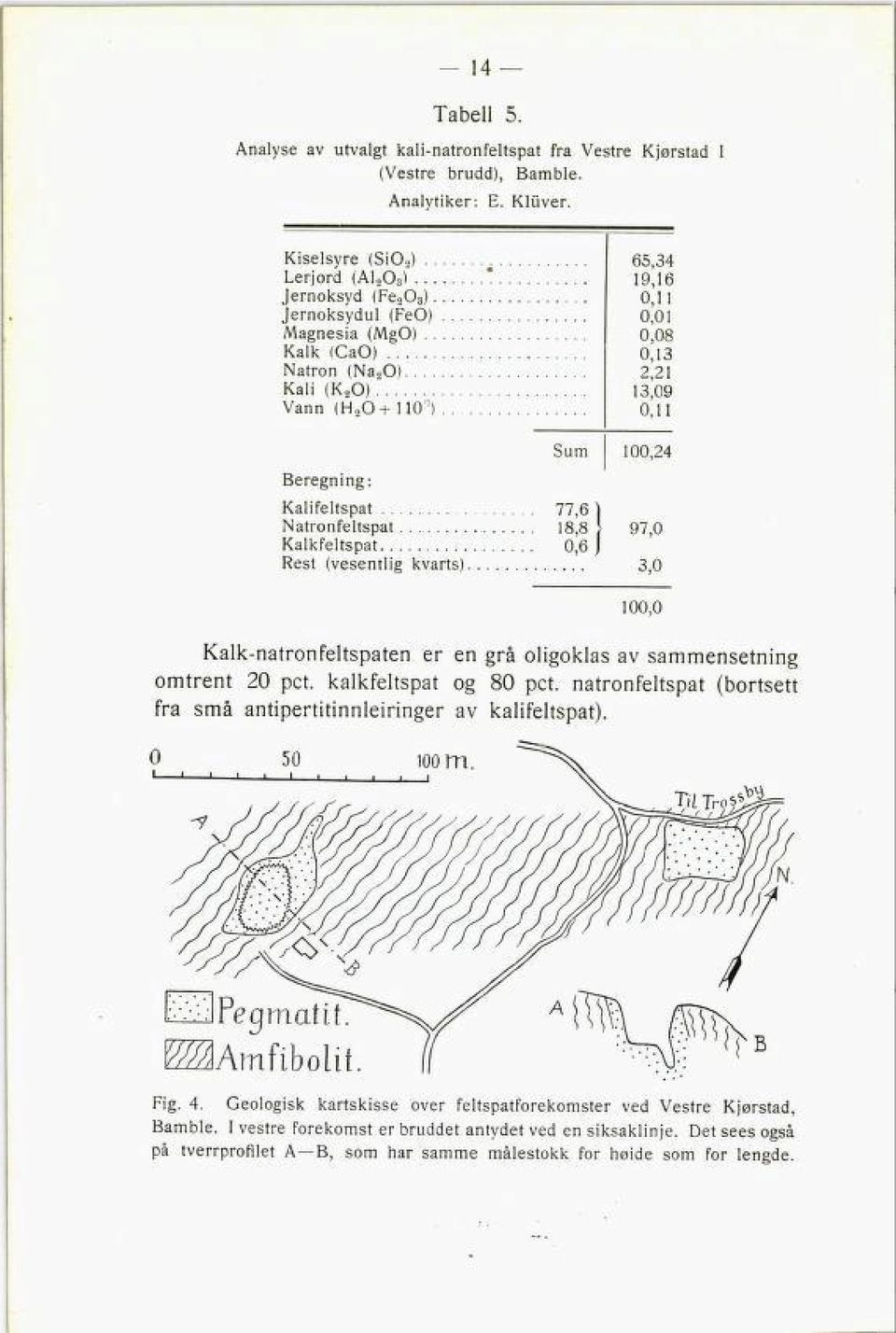 .. Kali (K 2O) Vann (H 2O+ 110 ) Beregning: Kalifeltspat 77,6 ) Natronfeltspat 18,8 [ 97,0 Kalkfeltspat 0,6 j Rest (vesentlig kvarts) 3,0 100,0 Kalk-natronfeltspaten er en grå oligoklas av