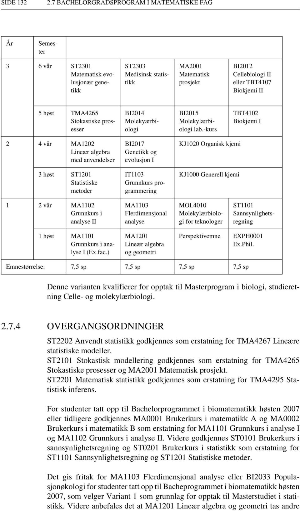 Biokjemi II 5 høst TMA4265 Stokastiske prosesser BI2014 Molekyærbiologi BI2015 Molekylærbiologi lab.