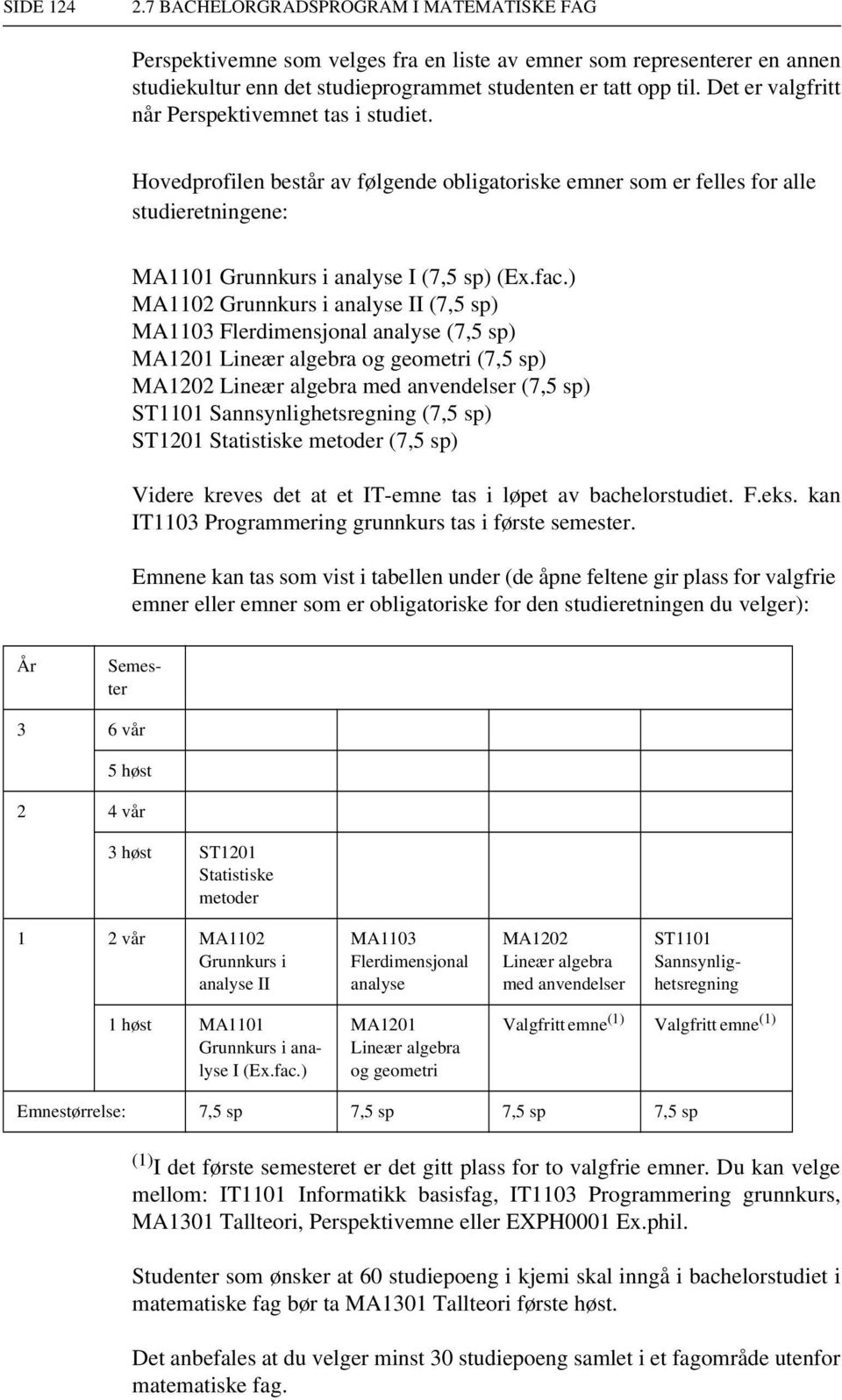 ) MA1102 analyse II (7,5 sp) MA1103 Flerdimensjonal analyse (7,5 sp) MA1201 og geometri (7,5 sp) MA1202 med anvendelser (7,5 sp) ST1101 Sannsynlighetsregning (7,5 sp) ST1201 Statistiske (7,5 sp)