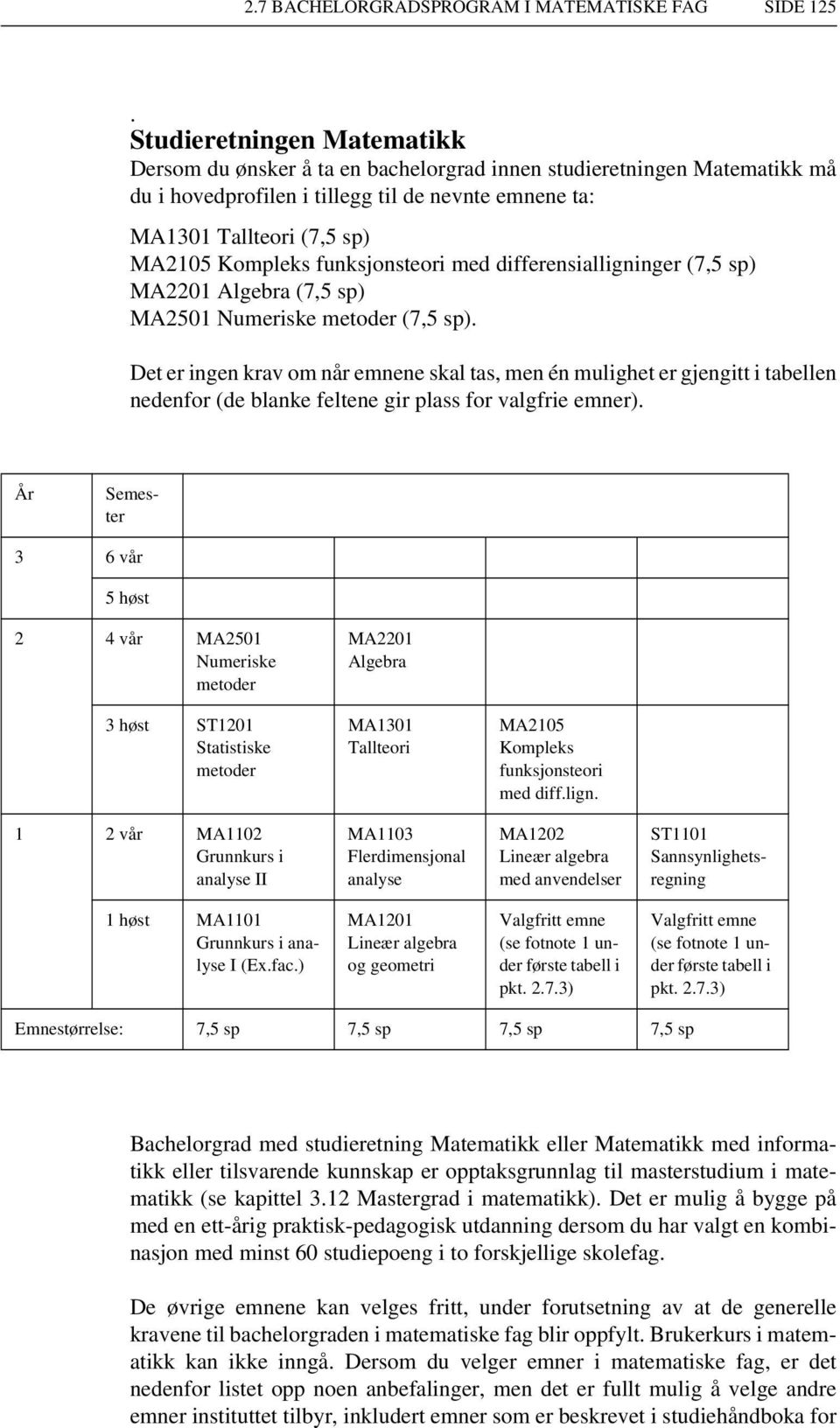 funksjonsteori med differensialligninger (7,5 sp) MA2201 Algebra (7,5 sp) MA2501 Numeriske (7,5 sp).