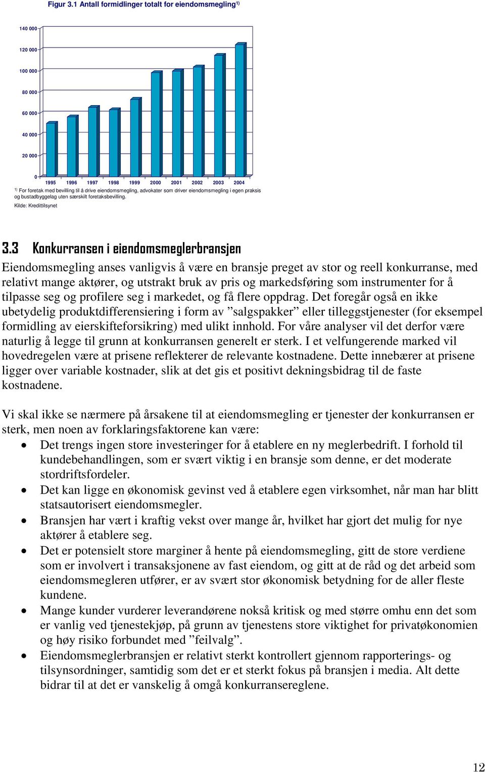 eiendomsmegling, advokater som driver eiendomsmegling i egen praksis og bustadbyggelag uten særskilt foretaksbevilling. Kilde: Kredittilsynet 3.