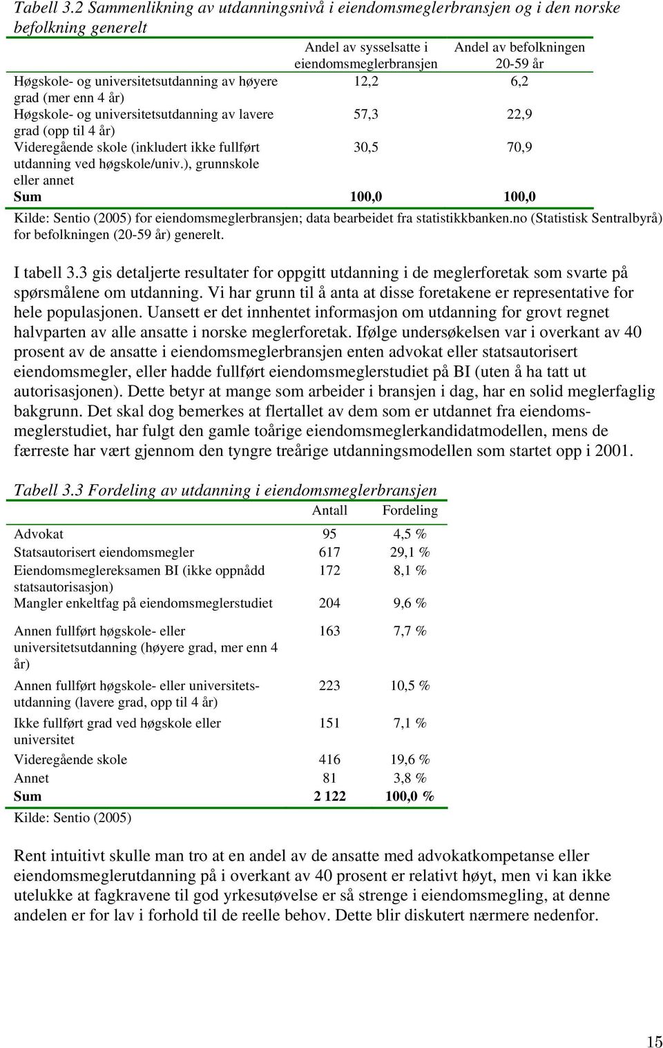 universitetsutdanning av høyere 12,2 6,2 grad (mer enn 4 år) Høgskole- og universitetsutdanning av lavere 57,3 22,9 grad (opp til 4 år) Videregående skole (inkludert ikke fullført 30,5 70,9 utdanning