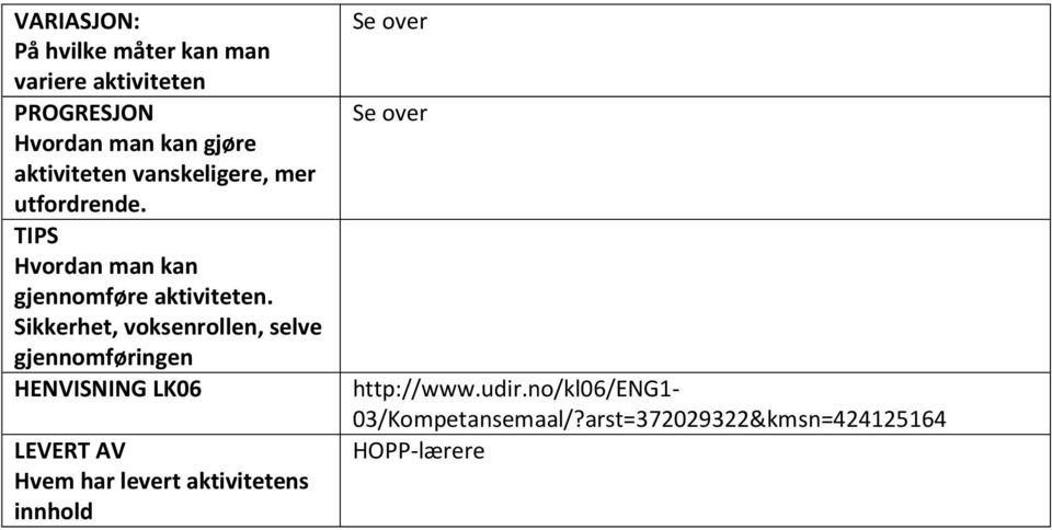 Sikkerhet, voksenrollen, selve gjennomføringen HENVISNING LK06 LEVERT AV Hvem har levert