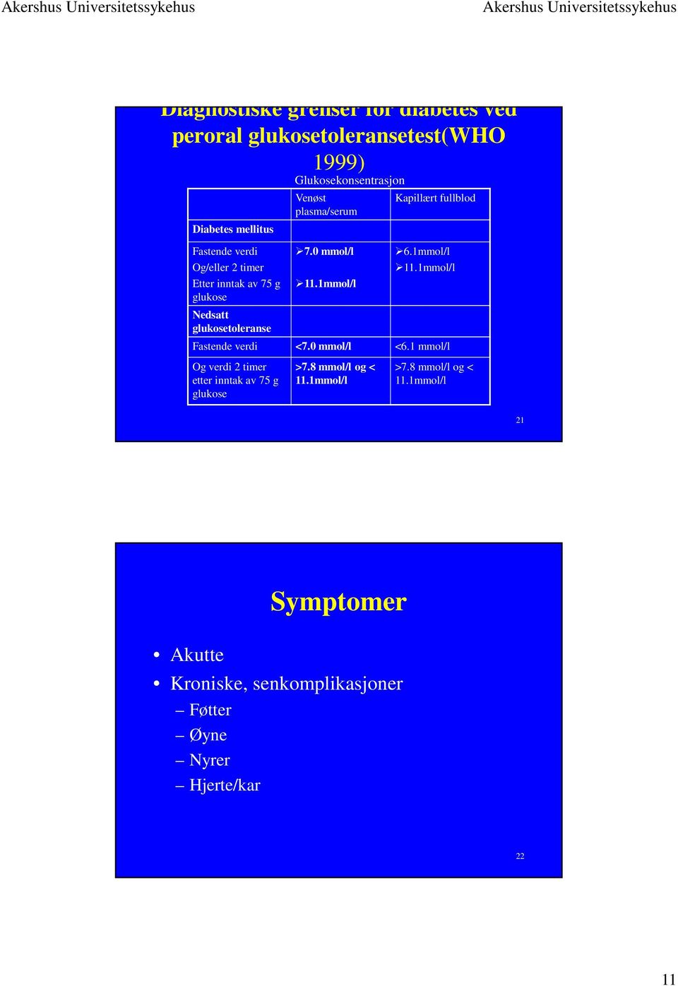 1mmol/l 11.1mmol/l Fastende verdi <7.0 mmol/l <6.