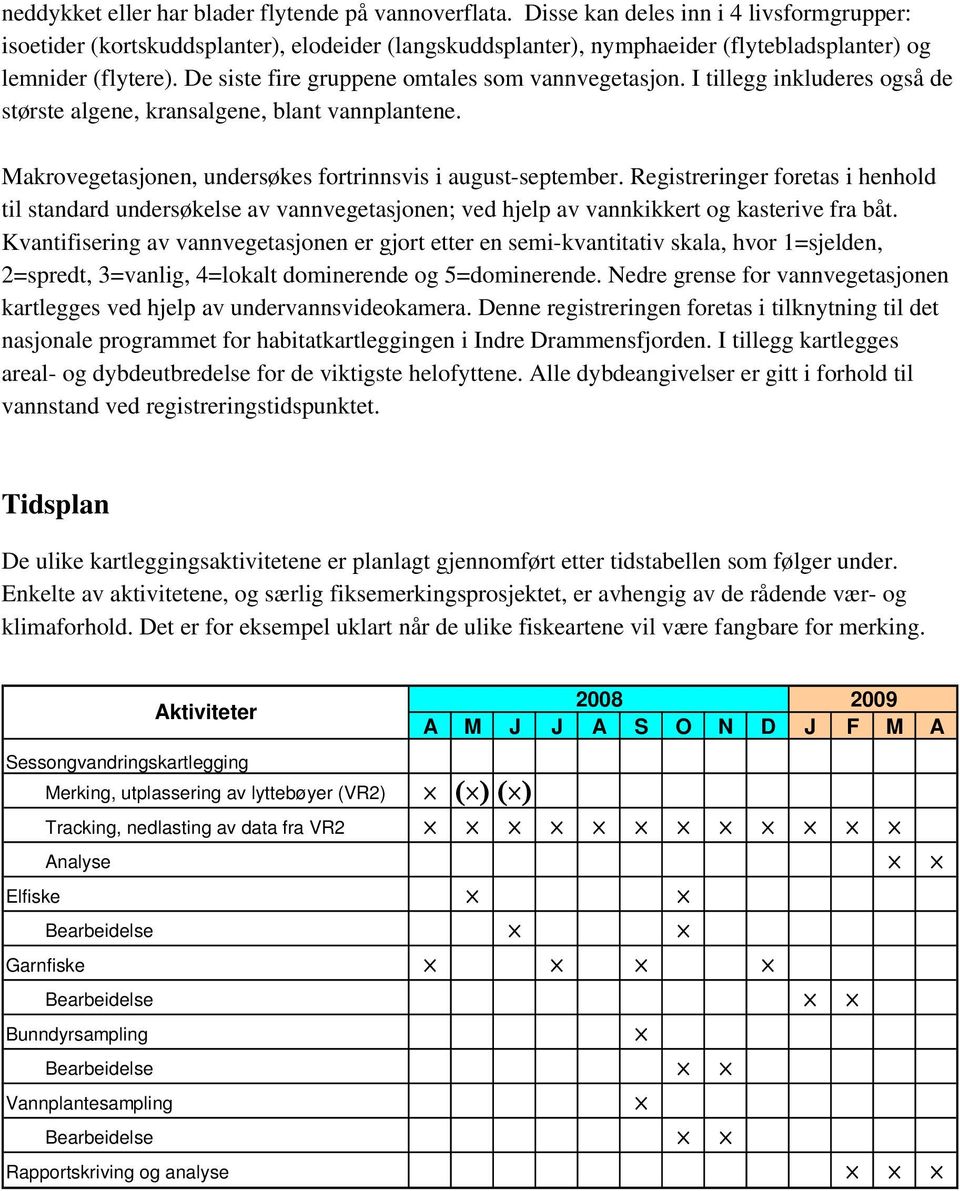 De siste fire gruppene omtales som vannvegetasjon. I tillegg inkluderes også de største algene, kransalgene, blant vannplantene. Makrovegetasjonen, undersøkes fortrinnsvis i august-september.