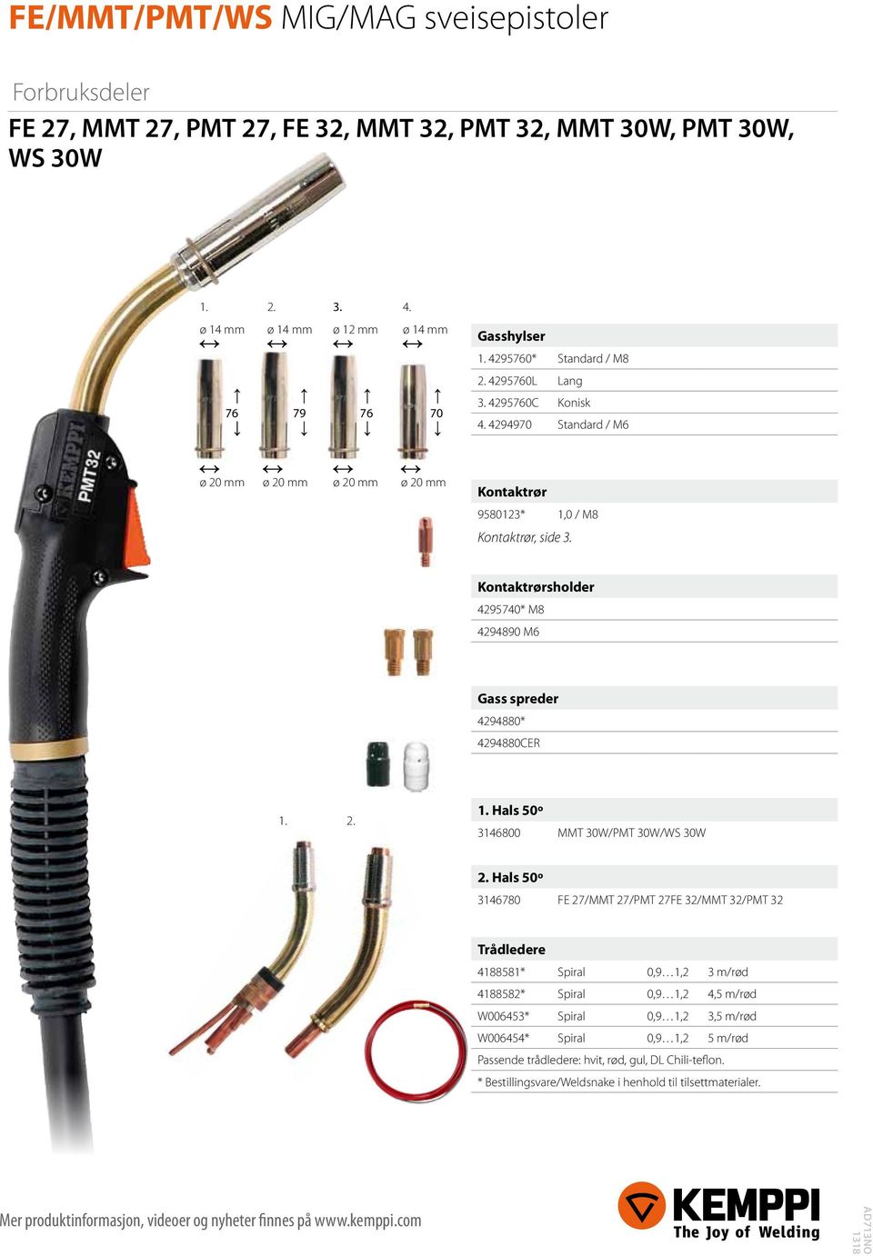 Hals 50º 3146780 FE 27/MMT 27/PMT 27FE 32/MMT 32/PMT 32 Trådledere 4188581* Spiral 0,9 1,2 3 m/rd 4188582* Spiral 0,9 1,2 4,5 m/rd W006453* Spiral 0,9 1,2 3,5 m/rd