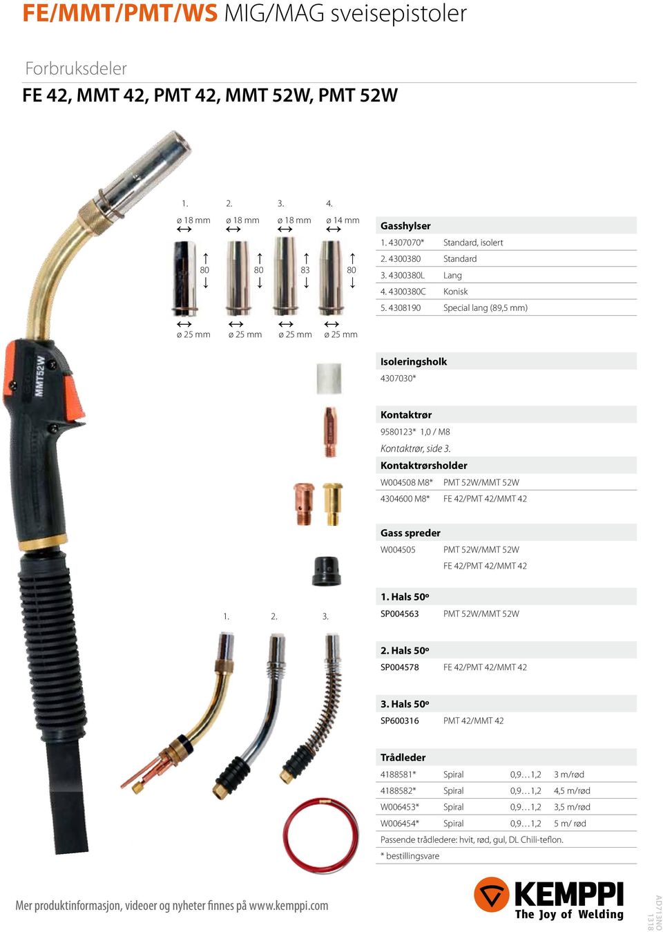 sholder W004508 M8* PMT 52W/MMT 52W 4304600 M8* FE 42/PMT 42/MMT 42 Gass spreder W004505 PMT 52W/MMT 52W FE 42/PMT 42/MMT 42 1. 2. 3. 1. Hals 50º SP004563 PMT 52W/MMT 52W 2.