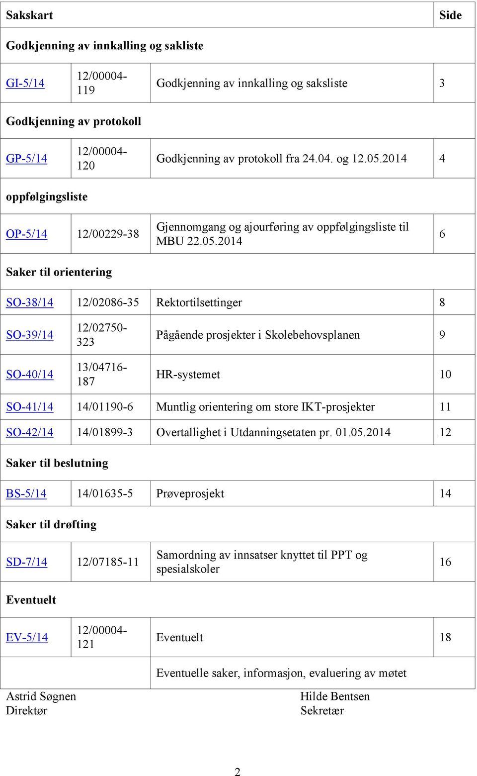 12/02750-323 13/04716-187 Pågående prosjekter i Skolebehovsplanen 9 HR-systemet 10 SO-41/14 14/01190-6 Muntlig orientering om store IKT-prosjekter 11 SO-42/14 14/01899-3 Overtallighet i