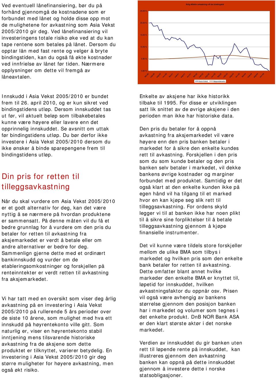 Dersom du opptar lån med fast rente og velger å bryte bindingstiden, kan du også få økte kostnader ved innfrielse av lånet før tiden. Nærmere opplysninger om dette vil fremgå av låneavtalen.