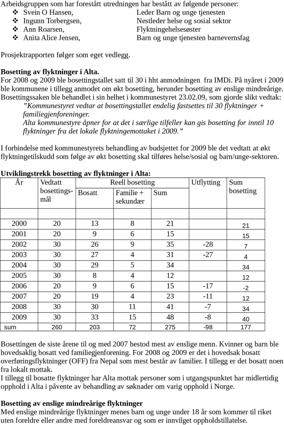 For 2008 og 2009 ble bosettingstallet satt til 30 i hht anmodningen fra IMDi. På nyåret i 2009 ble kommunene i tillegg anmodet om økt bosetting, herunder bosetting av enslige mindreårige.