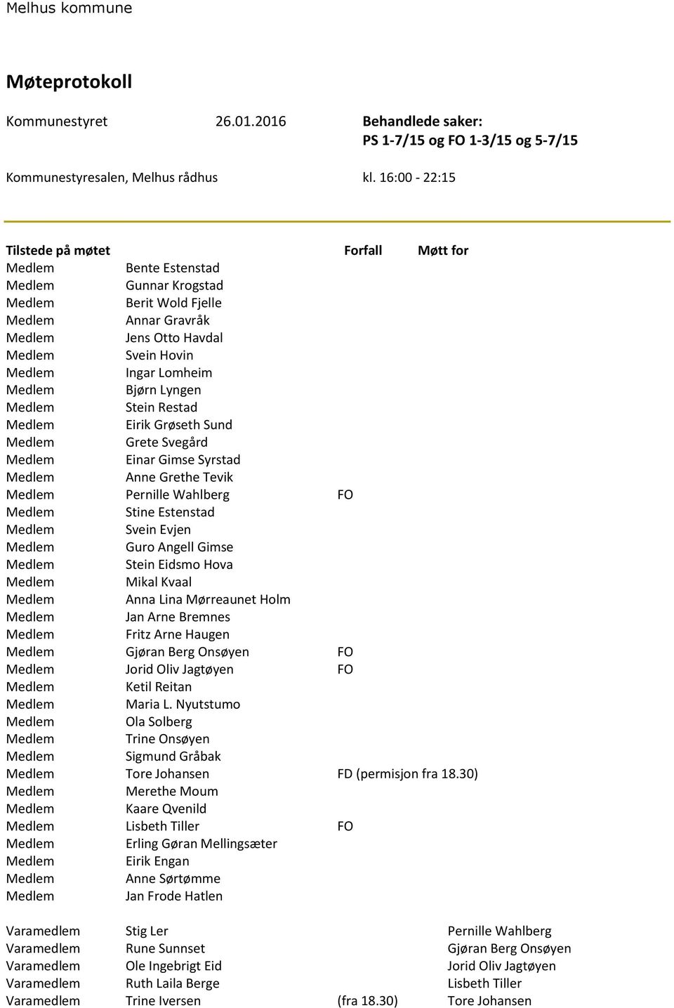 Grete Svegård Einar Gimse Syrstad Anne Grethe Tevik Pernille Wahlberg FO Stine Estenstad Svein Evjen Guro Angell Gimse Stein Eidsmo Hova Mikal Kvaal Anna Lina Mørreaunet Holm Jan Arne Bremnes Fritz