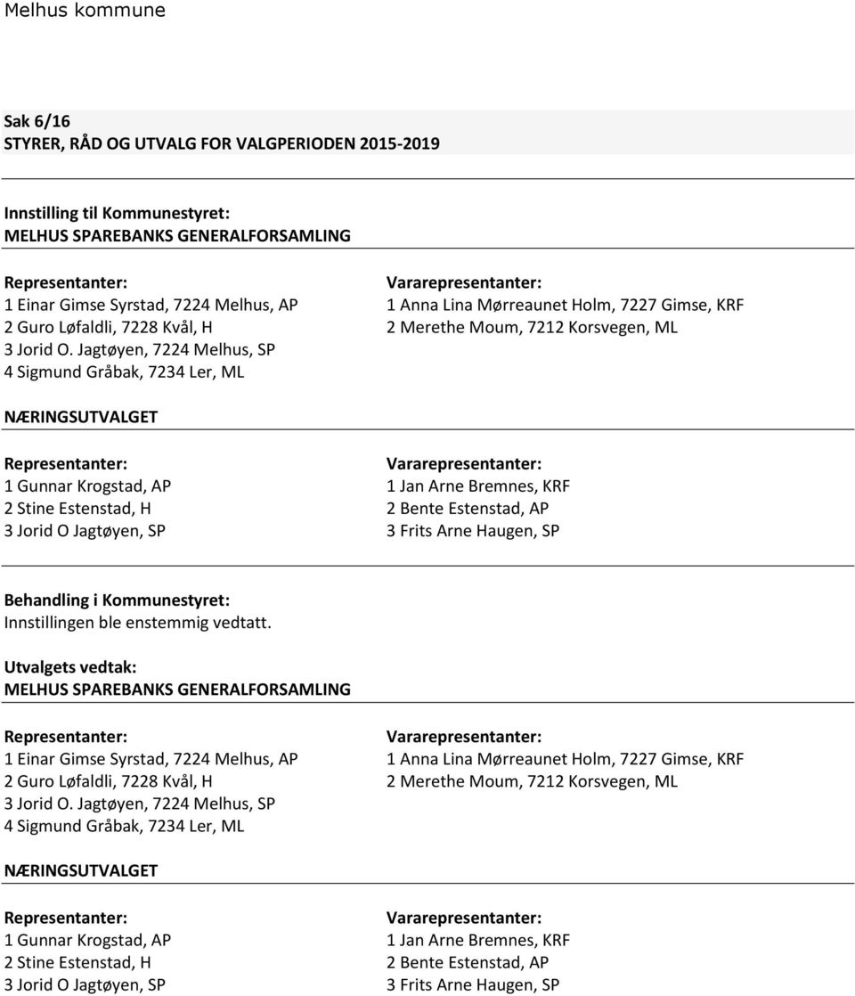 Jagtøyen, 7224 Melhus, SP 4 Sigmund Gråbak, 7234 Ler, ML NÆRINGSUTVALGET Representanter: Vararepresentanter: 1 Gunnar Krogstad, AP 1 Jan Arne Bremnes, KRF 2 Stine Estenstad, H 2 Bente Estenstad, AP 3