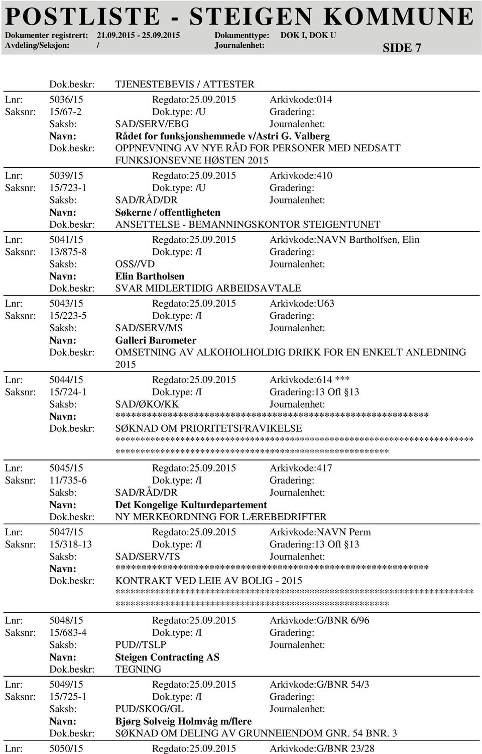 type: /U Gradering: Søkerne / offentligheten ANSETTELSE - BEMANNINGSKONTOR STEIGENTUNET Lnr: 5041/15 Regdato:25.09.2015 Arkivkode:NAVN Bartholfsen, Elin Saksnr: 13/875-8 Dok.